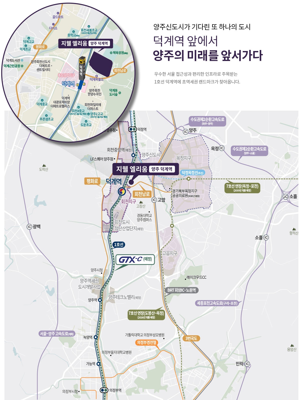 덕계역지웰엘리움 입지환경