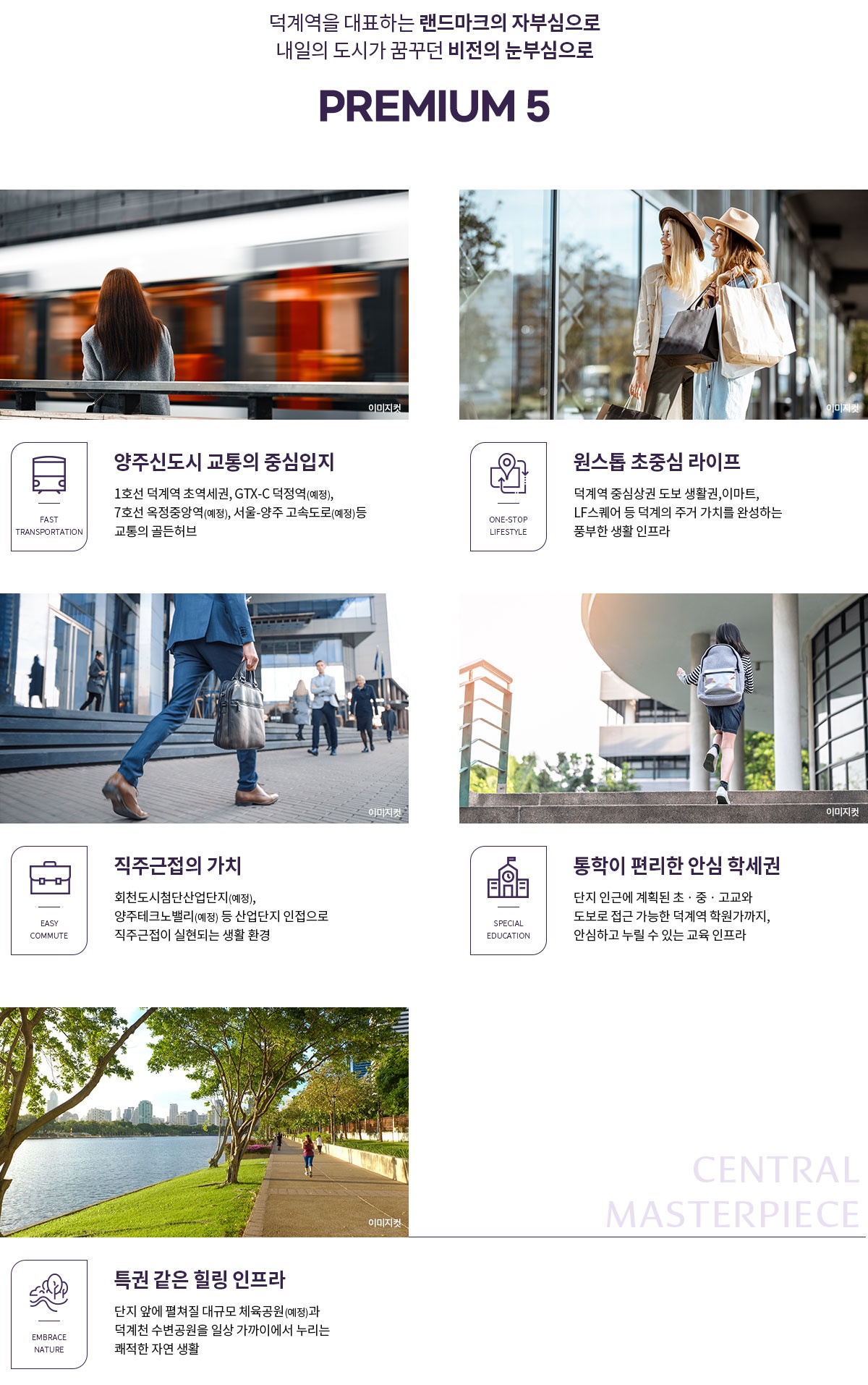덕계역지웰엘리움 프리미엄